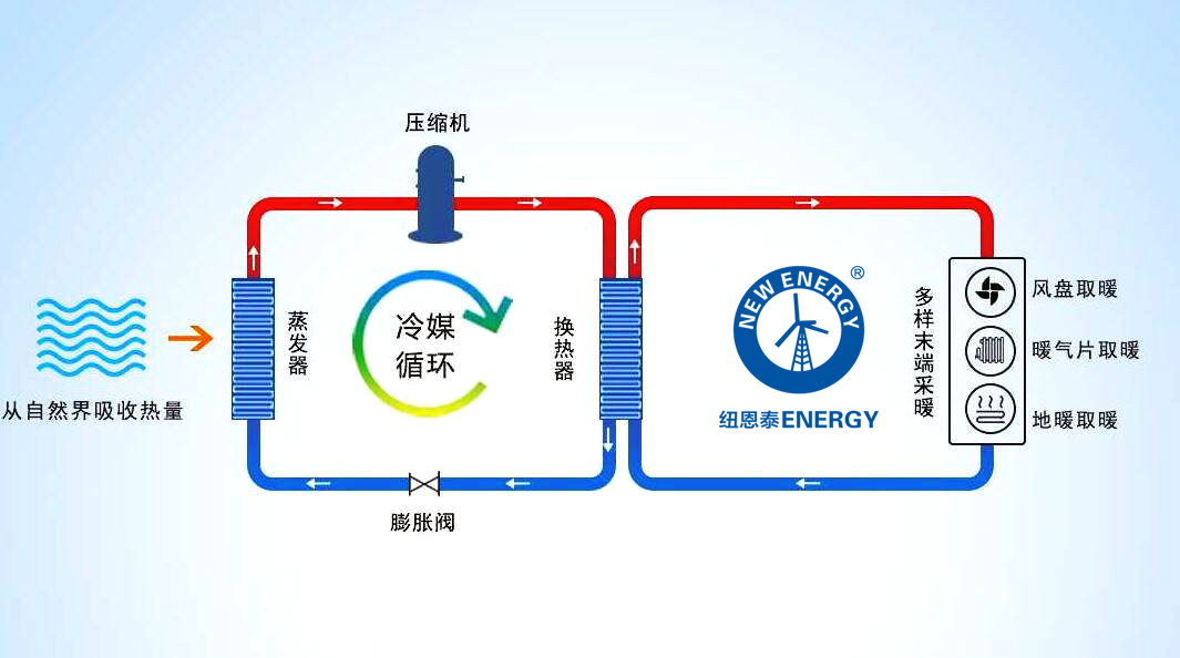J9集团国际站【中国区】官方网站