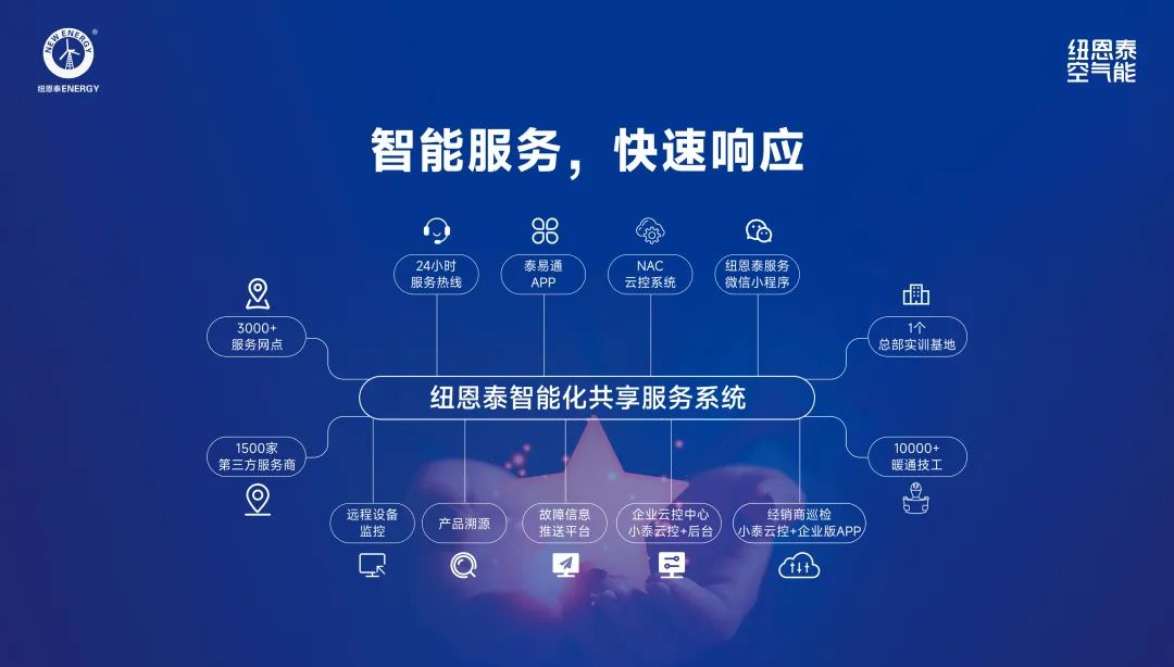 J9集团国际站【中国区】官方网站