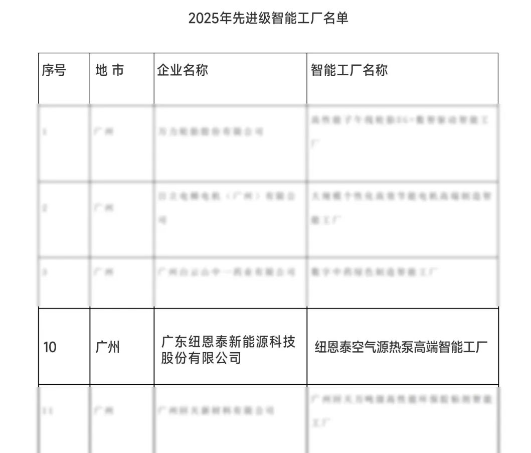 J9集团国际站【中国区】官方网站