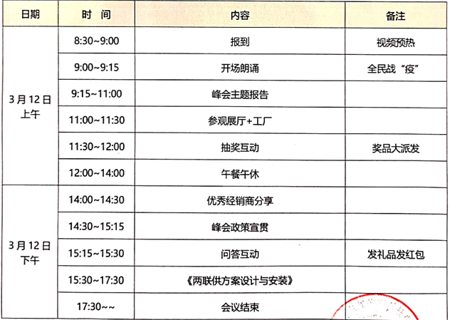 J9集团国际站2020云招商会流程