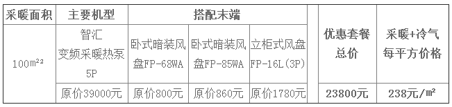 J9集团国际站乡镇遍及活动